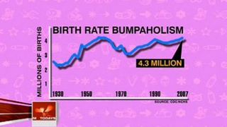 <i>Women's Health</i> Identifies Terrifying New Addiction: "Bumpaholism"